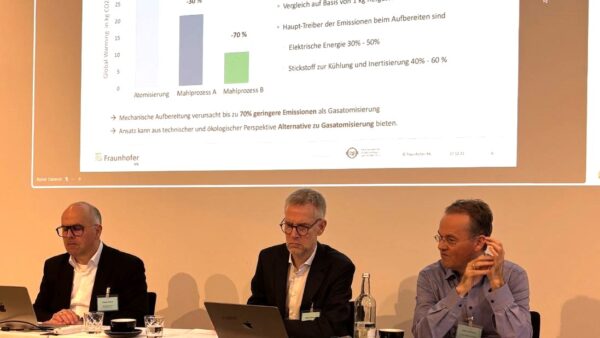 Podium der FOSTA-Mitgliederverdsammlung