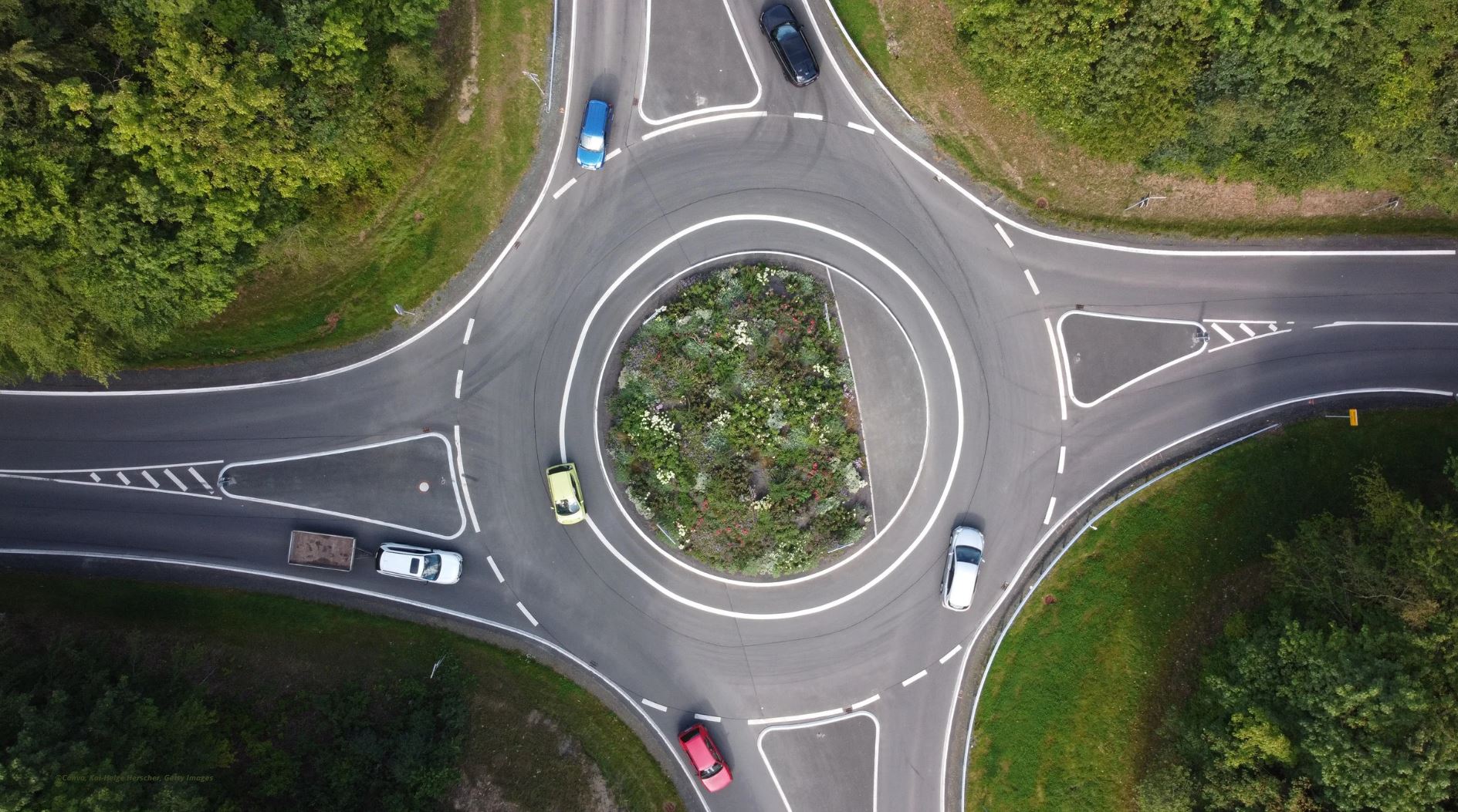 FGSV-Symposium, (c) Canva, Ki-Helge Herscher, Getty Images